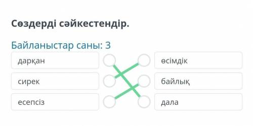 Менің Отаным – Қазақстан Сөздерді сәйкестендір.Байланыстар саны: 3дарқансирекесепсізөсімдікбайлықдал