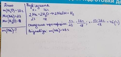 Яка маса натрію може прореагувати з водою масою 36г​