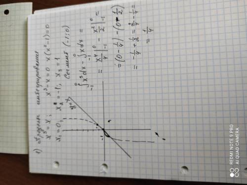 Найти площадь сегмента, ограниченная линиями: y=x3; y=xМатематика с объяснением ​