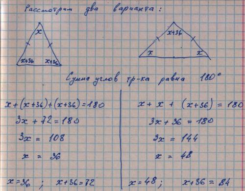У рівнобедреному трикутнику градусна міра одного з кутів на 36° більша від градусної міри іншого кут