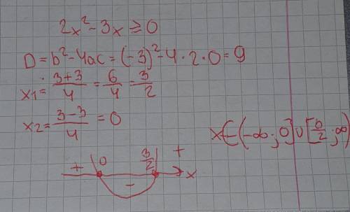 решить уравнение . 2x 2 -3x≥0