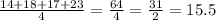 \frac{14 + 18 + 17 + 23}{4} = \frac{64}{4} = \frac{31}{2} = 15.5