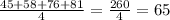 \frac{45 + 58 + 76 + 81}{4} = \frac{260}{4} = 65