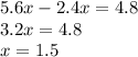 5.6x - 2.4x = 4.8 \\ 3.2x = 4.8 \\ x = 1.5