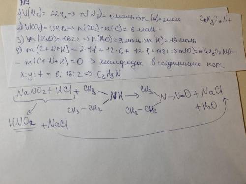 При сжигании 118 г неизвестного вещества образовалось 22,4 л азота, 134,4 л углекислого газа (все об