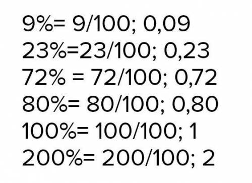 Вырази в виде обыкновенной дороби и десятичной дроби проценты 9%;23%;72%;80%;100%;200%;500%.​