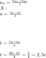 a_{x}=\frac{v_{kx}-v_{0x}}{t} \\X: \\a=\frac{v_{k}-v_{0}}{t}\\\\\\\\\\t=\frac{v_{k}-v_{0}}{a}\\\\t=\frac{20-15}{2} =\frac{5}{2} =2,5 c