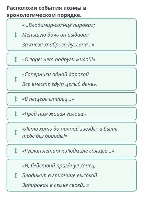 Поэма А.С. Пушкина «Руслан и Людмила». Урок 2 «Соперники одной дорогойВсе вместе едут целый день».«П