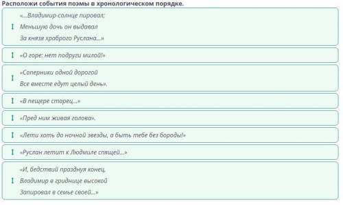 Поэма А.С. Пушкина «Руслан и Людмила». Урок 2 Расположи события поэмы в хронологическом порядке.«...