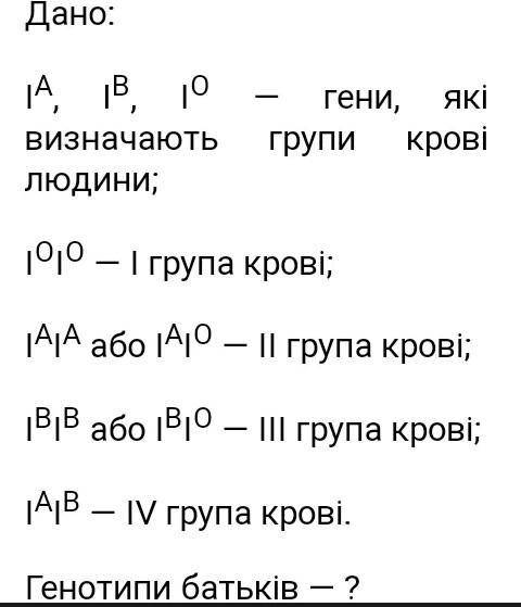 За якого генотипу та фенотипу батьків діти не можуть успадкувати групу крові батька або матері​