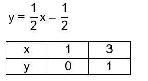 №1121, 1124(3), 1126, 1130(1).