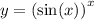 y = {( \sin(x)) }^{x}