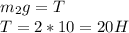 m_{2}g=T\\T=2*10=20 H