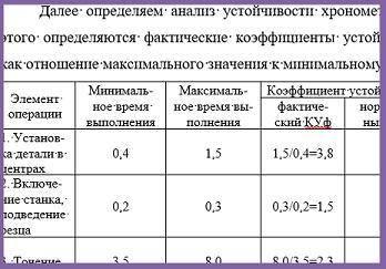 НУЖНО ВЫПОЛНИТЬ ЗАДАЧУ ПО ЭКОНОМИКЕ КТО ПОНИМАЕТ ИЛИ ПОДСКАЖИТЕ ЛЮБОЙ БУДУ РАДА