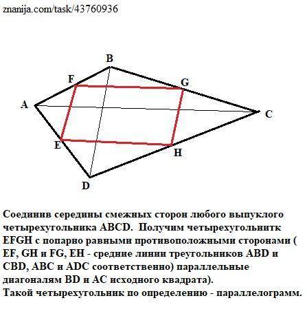 Вершинами какого четырехугольника являются середины сторон четырехугольника?А) квадратаВ) трапецииС)