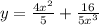 y = \frac{4 {x}^{2} }{5} + \frac{16}{5 {x}^{3} } \\