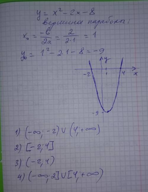 Постройте график функции y=x²-2x-8. С графика найдите решение неравенства: 1) х²-2х-8>0 2) х²-2х-