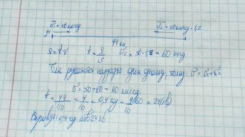 Відстань між дельфіами які пливуть назустріч один одному дорівнює 44км через який час вони зустрінут