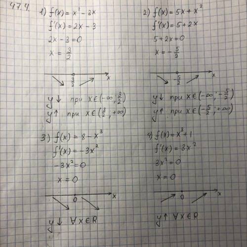 Найдите промежутки возрастания и убывания функции y=f(x) ​