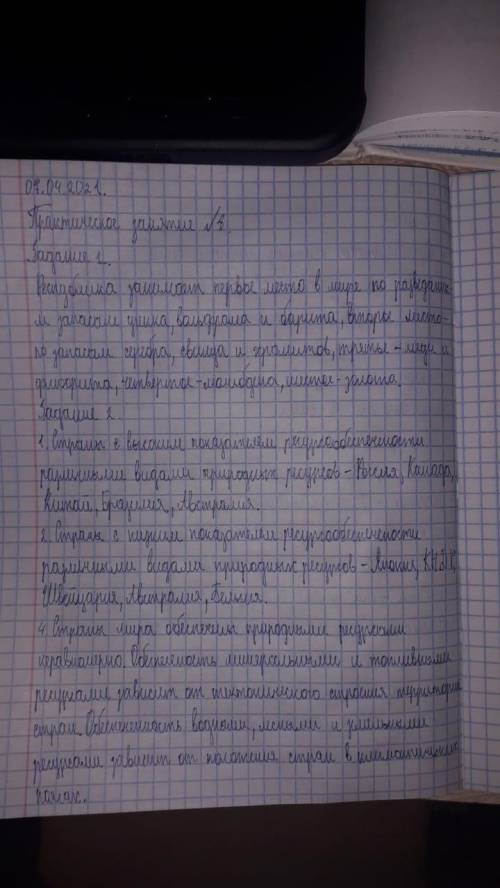 Задание 1. Используя текст учебника, тематические карты, определите широко распространенные виды при