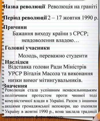 Причини та наслідки Революції на граніт (коротко) ​