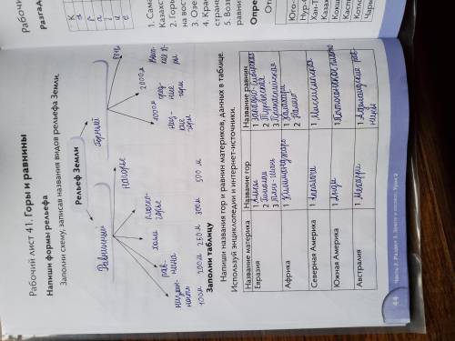 Напиши название гор и равнин материков, данных в таблицы. Использую энциклопедии интернета – источни