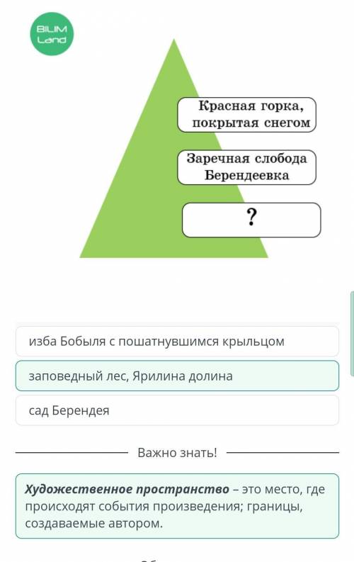 Сказочный мир пьесы А.Н. Островского «Снегурочка» определите , какой элемент пропущен в схеме художе