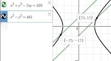 Решите систему: х^2+у^2-2ху=169 х^2-у^2=481