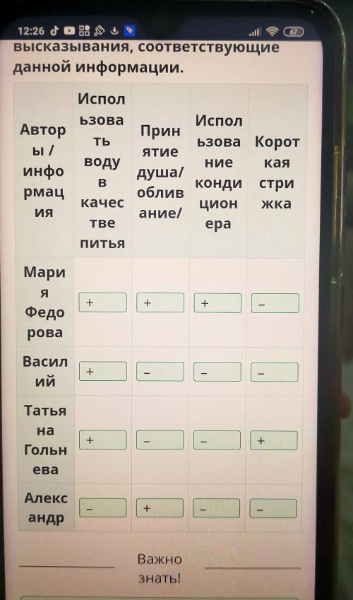 Аномальная жара Прочитай текст.Посмотреть текстОтметь, кому принадлежат высказывания, соответствующи