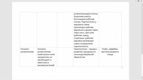 Адание 1. Заполните сравнительную таблицу по размножения Количество участвующих организмов. Скорост