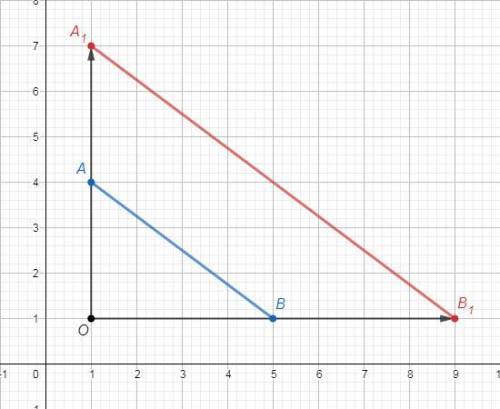 Гомотетія з центром у точці О(1;1) і коефіцієнтом k=2 переводить відрізок АВ у відрізок А1В1, якщо А