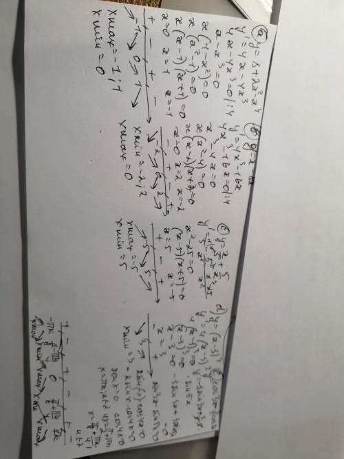 с алгеброй... Найдите критические точки функции: a)y=8+2x^2-x^4 b)y=x^4-8x^2 c)y=x/5+5/x d)y=(x-3)^4