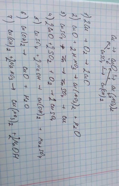 .. Написати рівняння реакцій, за до яких можна здійсни ти перетворення: Cu - CuO - Cu(NO3 ) 2 -CuSO