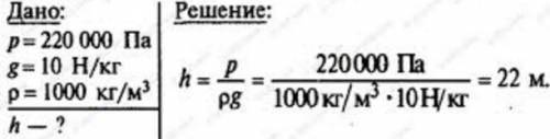 Знайдіть висоту рівня води у водонапірній вежі, якщо барометр біля її підніжжя показує тиск 220кПа​