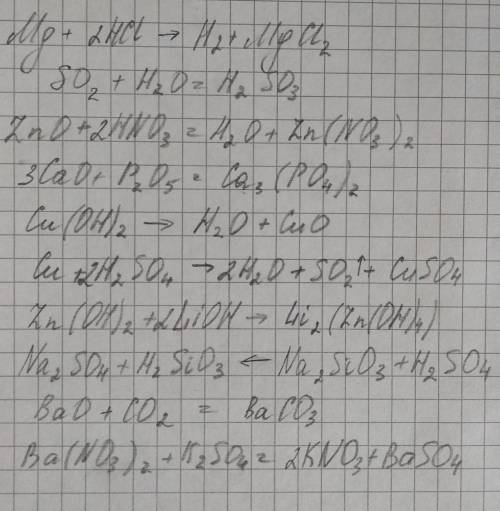 Скласти химични реакции Mg+HCl SO2+H2O ZnO+HNO3 CaO+P2O5 Cu(OH)2 Cu+H2SO4 Zn(OH)2+LiOH Na2SO4+H2SiO3