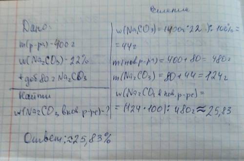 Задача 5. До розчину масою 120 г з масовою часткою солі 13% долили 50 г води. Яка масова частка утво