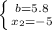 \left \{ {{b= 5.8} \atop {x_{2}=-5} \right.