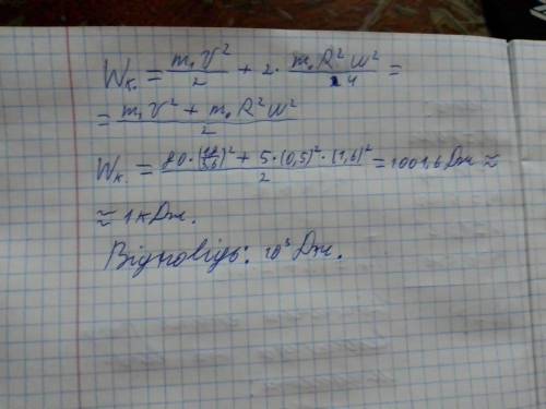 Велосипедист, маса якого разом з велосипедом є m1 = 80 кг , їде рівномірно по дорозі зі швидкістю 18