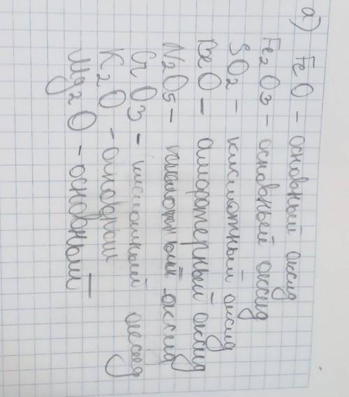 А) Составить формулы оксидов: железа(II), железа (III) , серы(IV), бериллия, азота(V), хрома (VI), к