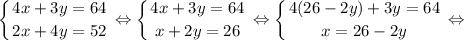 $ \displaystyle \left \{ {{4x+3y=64} \atop {2x+4y=52}} \right. \Leftrightarrow \left \{ {{4x+3y=64} \atop {x+2y=26}} \right. \Leftrightarrow \left \{ {{4(26-2y)+3y=64} \atop {x=26-2y}} \right. \Leftrightarrow $