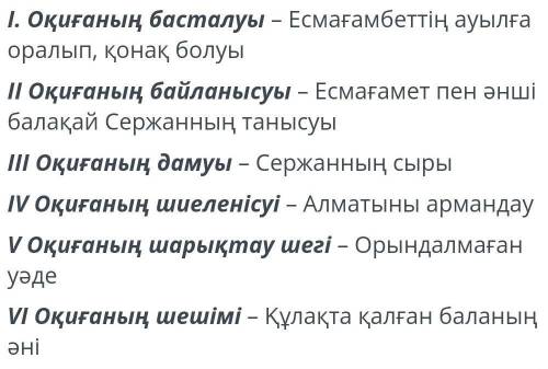 3. ОҚЫЛЫМ ТАПСЫРМАЛАРЫ Шығарманың негізгі идеясын үш сөйлеммен айтып, ана туралы ойымызды мақал-мәте