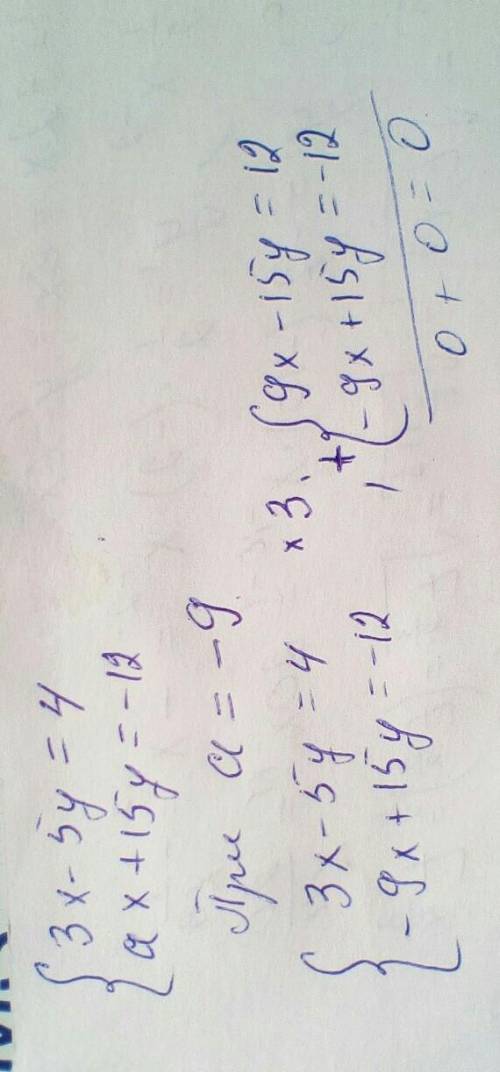 При яких значеннях а система не має розв'язків?3x-5y = 4ах+ 15y = -12​