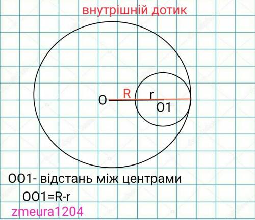 Геометрия. Очень простые задания )) ​