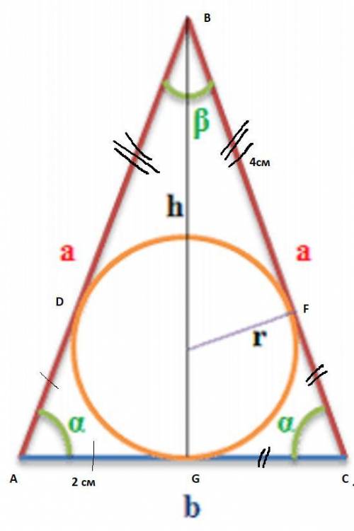 Умоляю очень очень . . У рівнобедрений трикутник АВС вписано коло , яке дотикається до основи АС у т