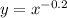 y = {x}^{ - 0.2}