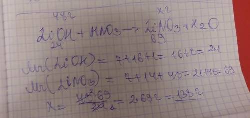 Літій гідроксид масою 48г повністю нейтралізували иітратною кислотою. Яка маса літій нітрату утворил