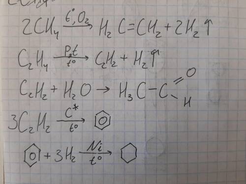 Химики Запишите уравнений реакций по предложенной схеме: Метан→ этилен→ ацетилен → уксусный альдегид