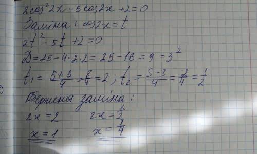 2 cos^2 2x-5cos2x+2=0 , алгебр 10 класс