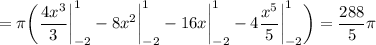 \displaystyle =\pi \bigg (\frac{4x^3}{3} \bigg |_{-2}^1-8x^2\bigg |_{-2}^1-16x\bigg |_{-2}^1-4\frac{x^5}{5} \bigg |_{-2}^1 \bigg )=\frac{288}{5} \pi