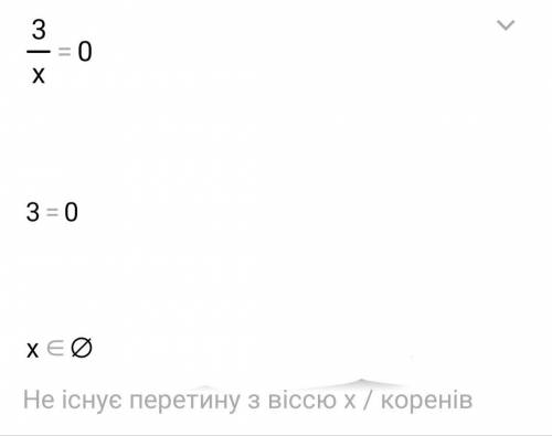 F(x)=-6/x + 9 ; докажите, что в области определения функция будет расти